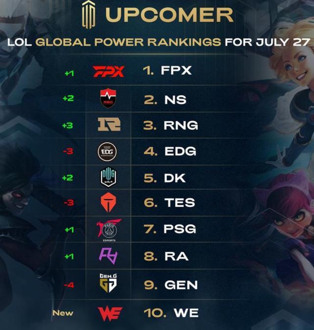 足球商业化 足球商业化