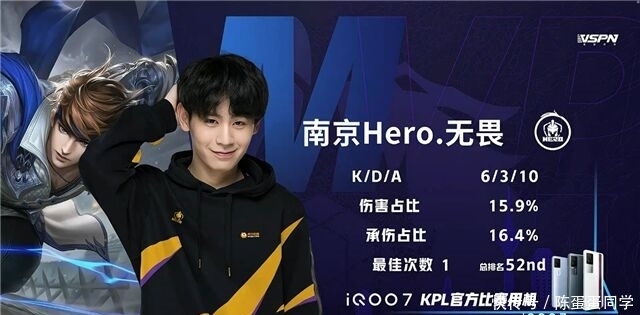 的精彩表现 的精彩表现