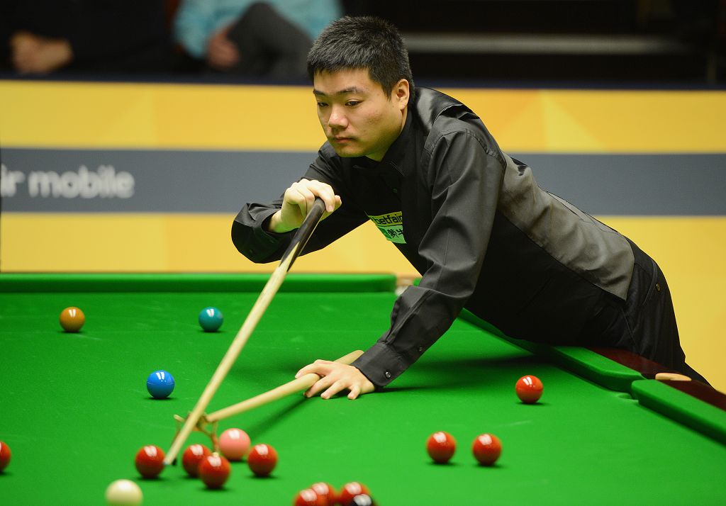 的环境分析 的环境分析