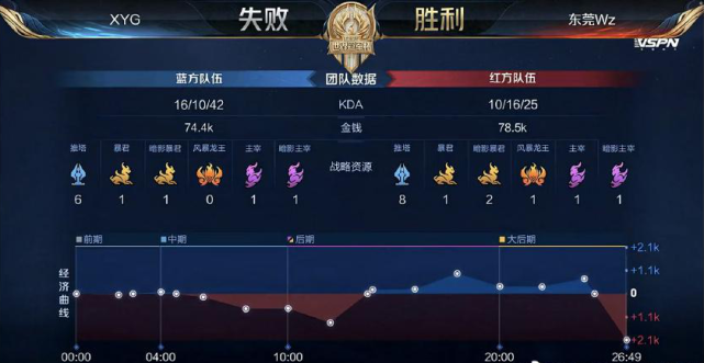 港队整体实 港队整体实