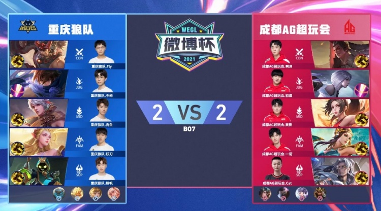 形成
